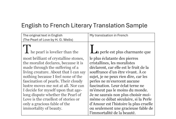 translate your texts fr to eng or eng to fr